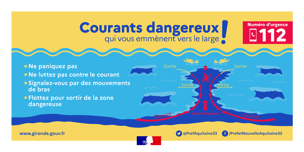 Image de Préfet Nouvelle-Aquitaine et Gironde