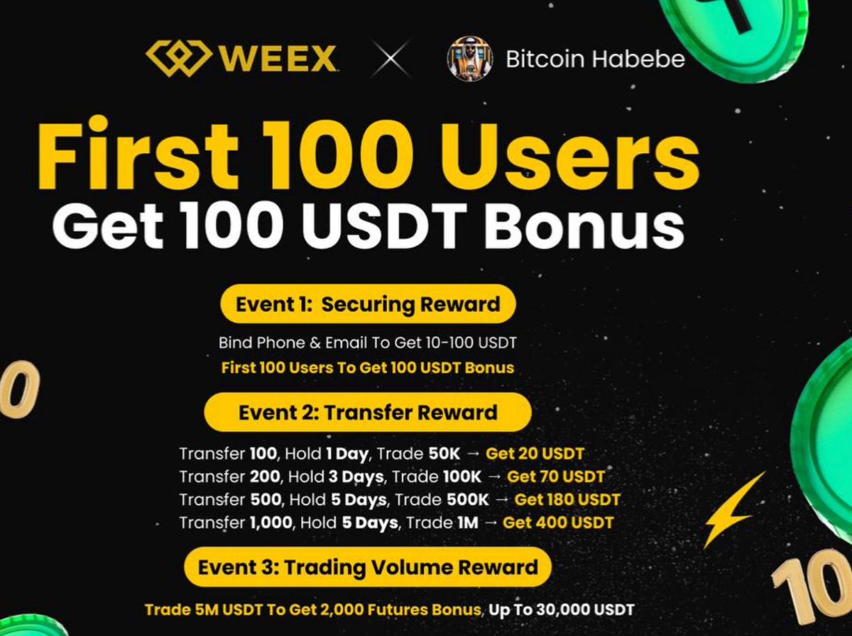 Bitcoinhabebe's tweet image. 10000$ to the first 100 people to register to @WEEX_Official using my VIP Link👇🔥!

100$ each + 20% cash back on all deposits kept for 3-5 consecutive days! 

So if you deposit 10,000$ using my link &amp;amp; keep it for 3-5 days you can get back up to 2000$ cashback from WEEX. 

#WEEX…