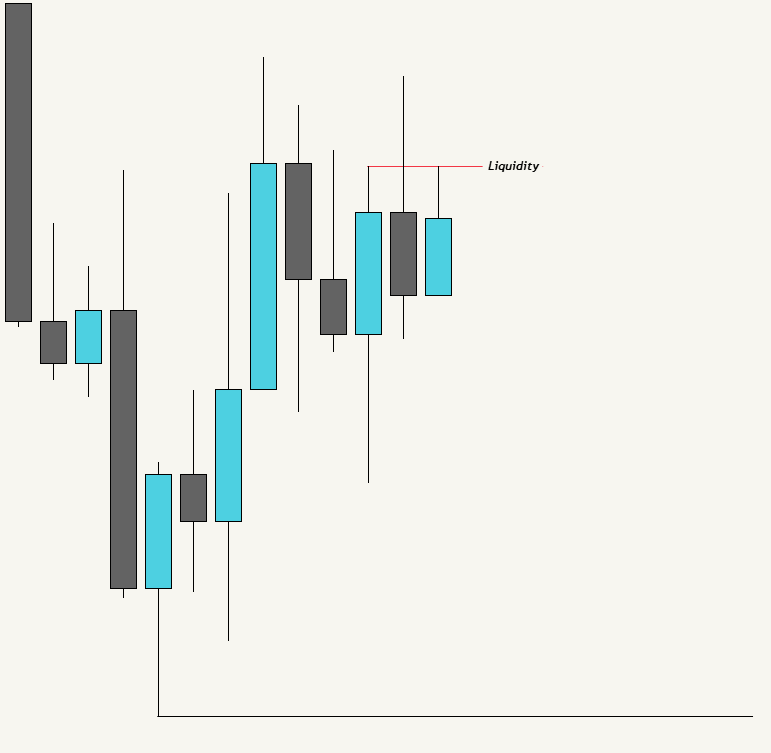 $Eurusd
1Hour Lq Sweep 5 min entry TF
I will Take entry This Level
Keep An Eye This Level