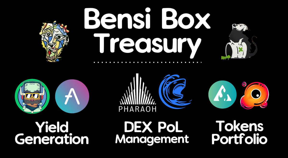 Bensi Box (@bensibox) on Twitter photo Avalanche is cooking so hard, it's hard to not participate in the action π₯πΊ
Here are some of the ways that we are utilizing different parts of the ecosystem:
- <a href="/yieldyak_/">Yield Yak π π₯</a> offers incredible autocompounding farms for single sided staking and LPs... plus Yak Milk airdrops too! Avalanche is cooking so hard, it's hard to not participate in the action π₯πΊ
Here are some of the ways that we are utilizing different parts of the ecosystem:
- <a href="/yieldyak_/">Yield Yak π π₯</a> offers incredible autocompounding farms for single sided staking and LPs... plus Yak Milk airdrops too!