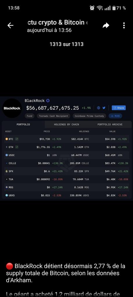 DDoninto's tweet photo. #BlackRock a acheté pour 1 milliard de dollar de $BTC cette semaine mais bien sûr en OTC https://t.co/LCYMElxp62