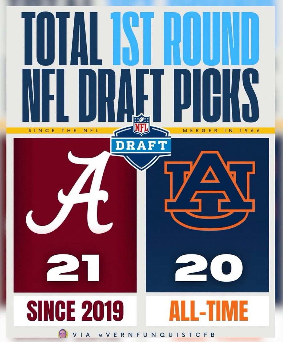 It’s the little things that keep me going these days. Roll Tide Roll!