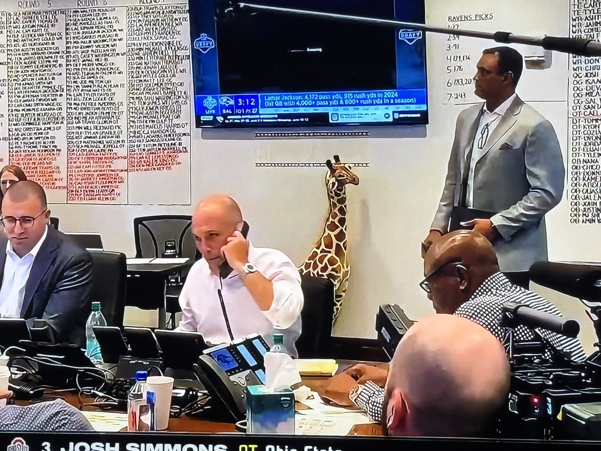 @kariek.bsky.social (@kariek) on Twitter photo Hey <a href="/Ravens/">Baltimore Ravens</a>, what is the significance of the giraffe in your draft room. Love it! Hey <a href="/Ravens/">Baltimore Ravens</a>, what is the significance of the giraffe in your draft room. Love it!