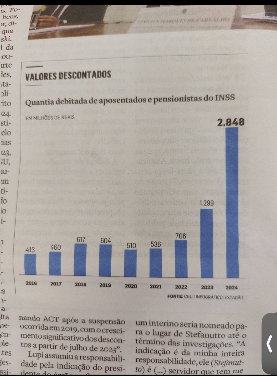 larissazoliver's tweet image. Sobre o esquema do roubo de velhinhos:

Quem participou? 

Sindicatos 

Quem os sindicatos apoiam? 

Lula

Qual sindicato roubou mais de 70 M de velhinhos? 

Irmão do Lula

Quando começou? 
2016 

Quem era a presidenta? 

Dilma

Qual período houve mais roubo?

Após 2022

Quem é o…