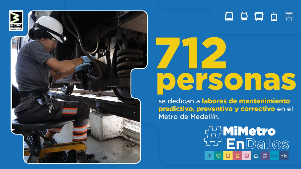 metrodemedellin's tweet photo. Esos 712 servidores 👷🏽 y servidoras👷🏽♀️ representan el 35% de la fuerza laboral de nuestra Empresa.
En 2024 invertimos $170.000 millones 💰 en gastos de mantenimiento.
#MiMetroEnDatos 🤓 https://t.co/pMkJfhubgv