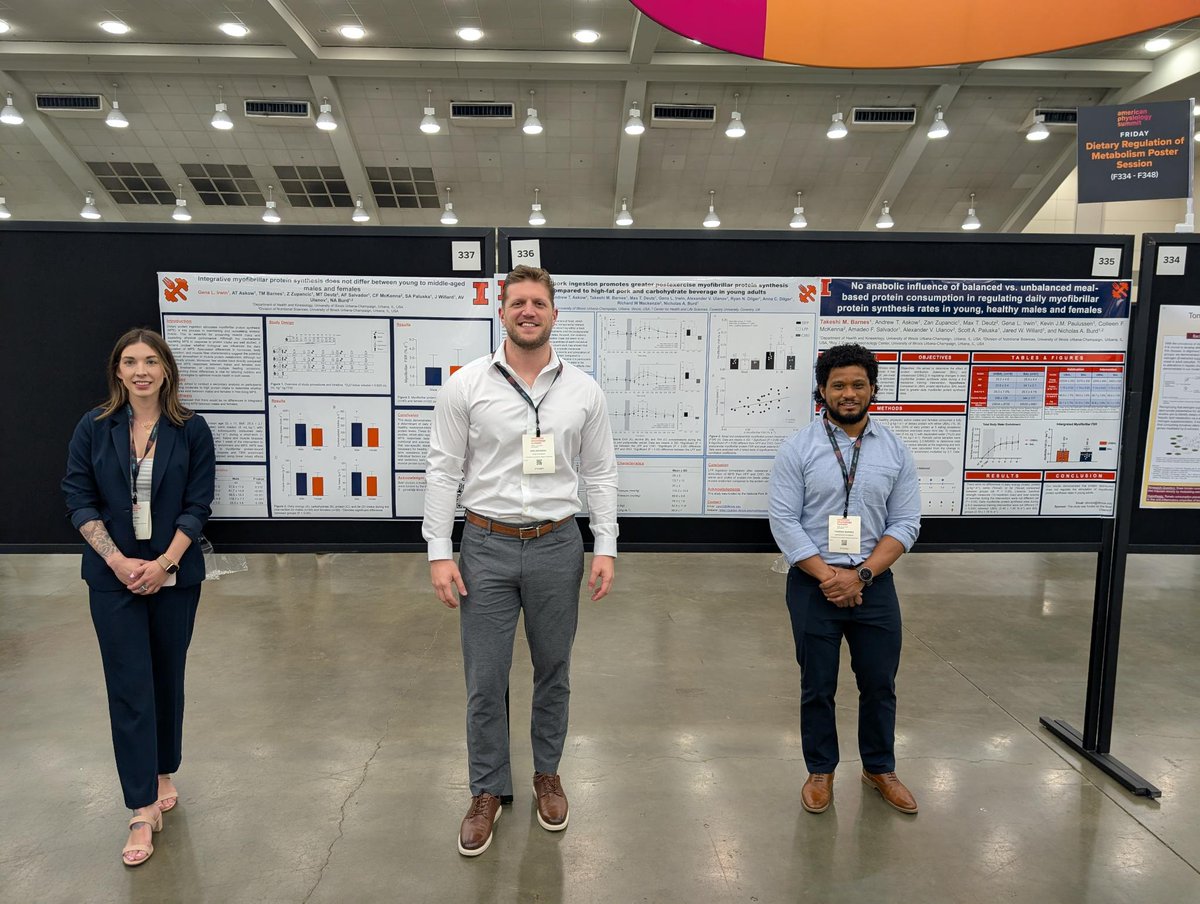Nicholas_Burd's tweet image. The group presenting their work at #APS2025 related to sex-based anabolic comparisons (Gena Irwin), food matrix effects (@ZanZupancic18), and protein distribution (@TakeshiBarnes)