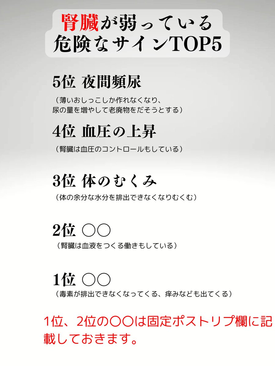 よしなり｜ISAI Longevity Lab tweet media