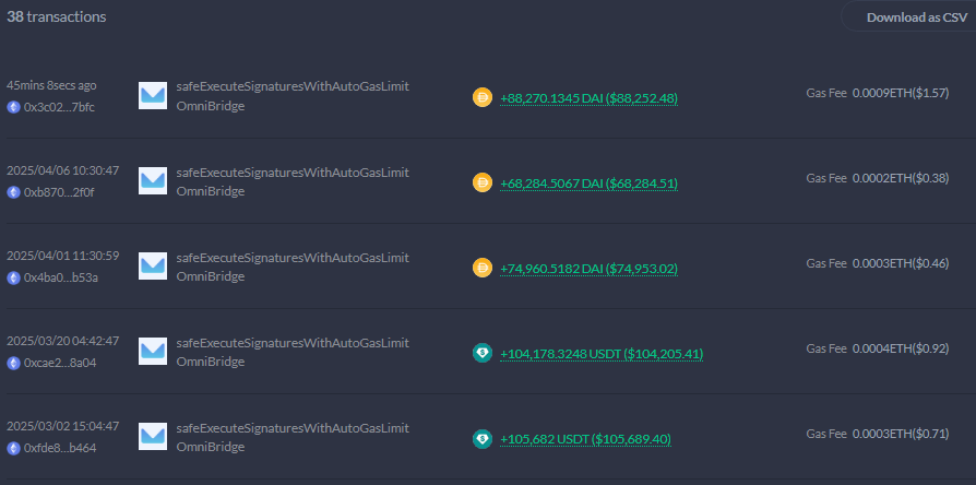 Cryptosolv tweet media