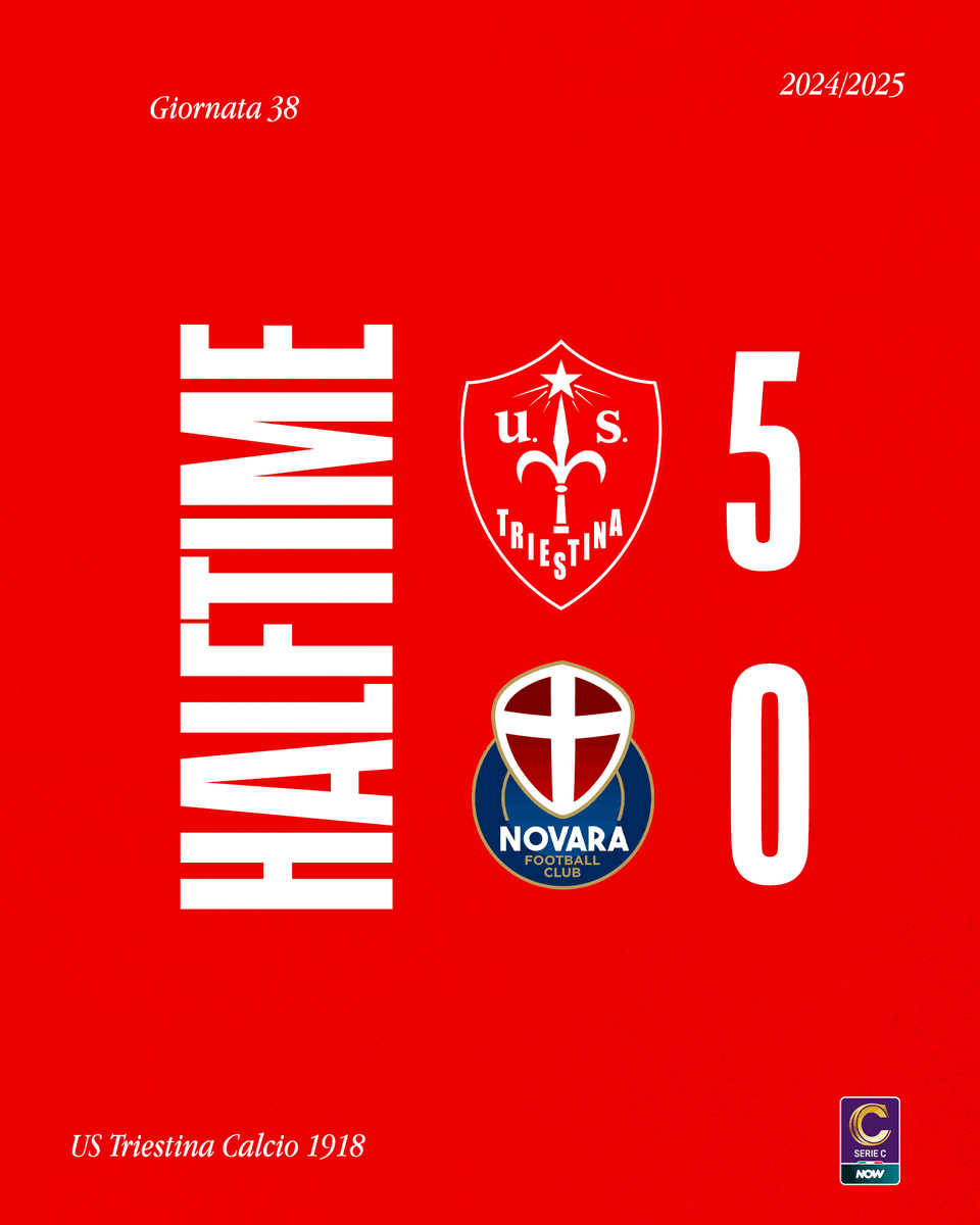 La Triestina sfodera un primo tempo devastante, andando al riposo con cinque reti di vantaggio.

Triestina put on a dominant first-half performance, going into the break with a five-goal lead.

#ForzaUnione