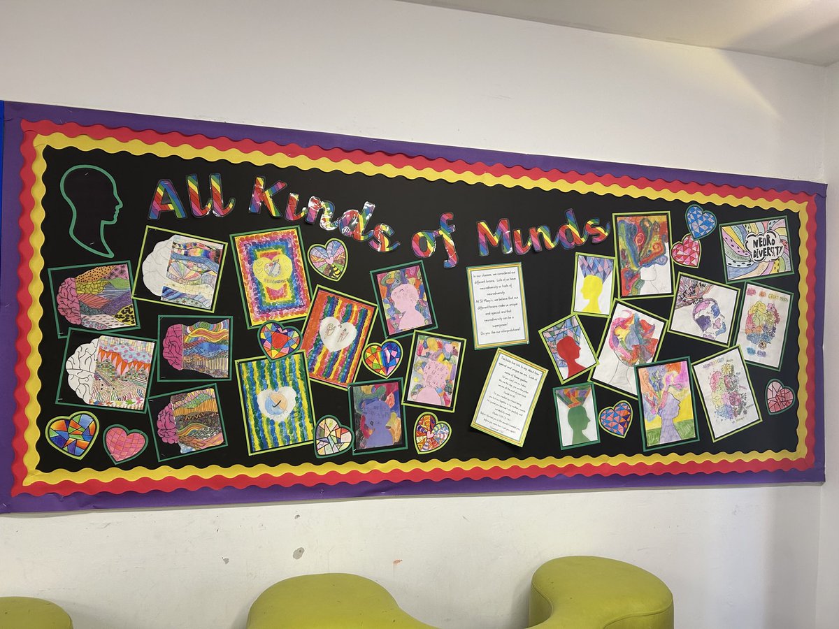 All kinds of minds … it is great to see the children thinking about how their minds work #brains #regulatingourselves #learningtogether