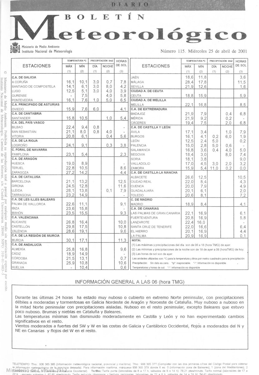 Political Intelligence España tweet media