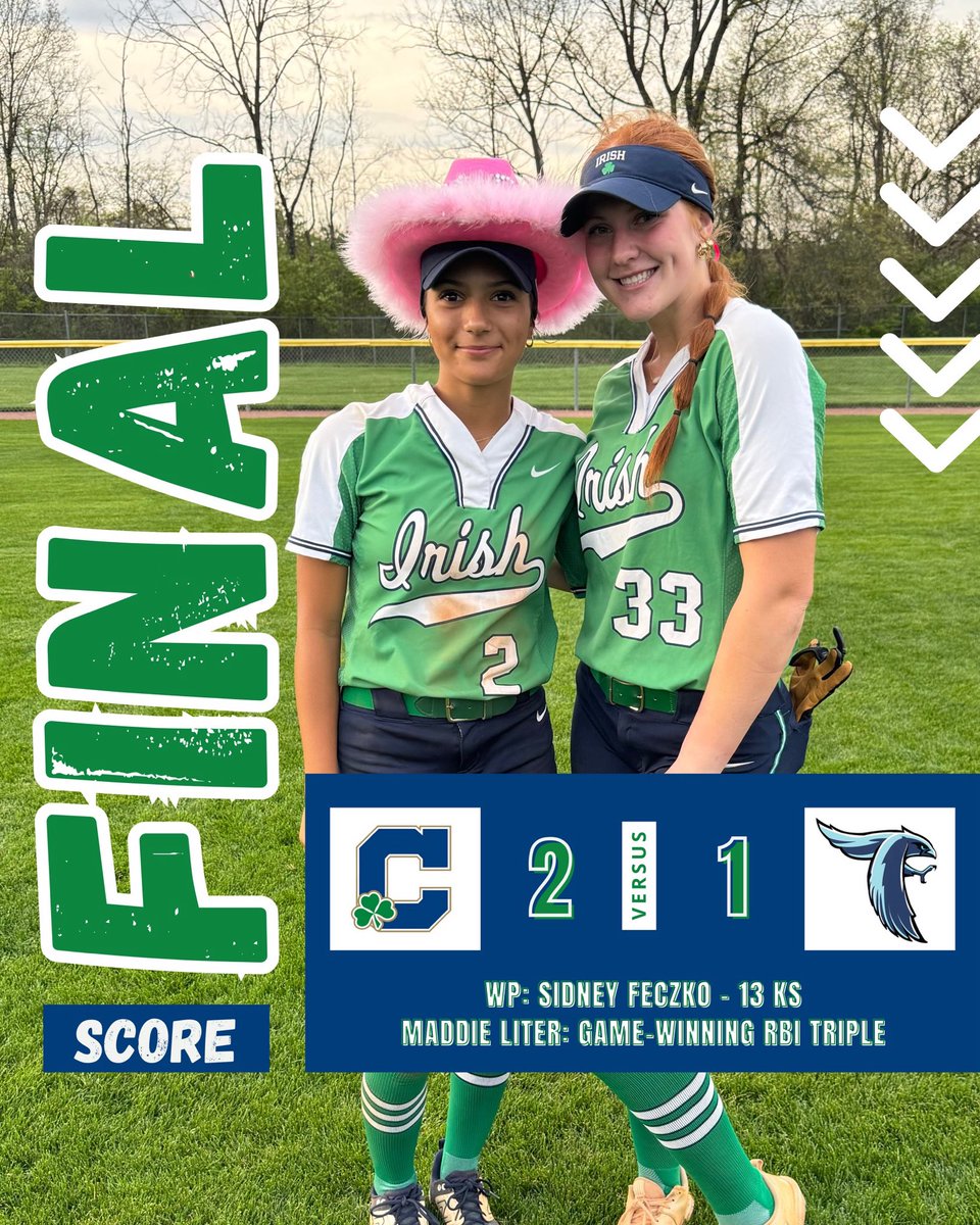 With 2 outs and the score tied in the bottom of the 6th ⁦<a href="/MaddieLiter/">Maddie_Liter</a>⁩ drove the 1st pitch to right center scoring ⁦<a href="/JordynHaze2028/">Jordyn Hazelwood</a>⁩ Then pitcher ⁦<a href="/sidneyfeczko/">sidney feczko</a>⁩ struck out the side in the 7th as the Irish prevailed 2-1.