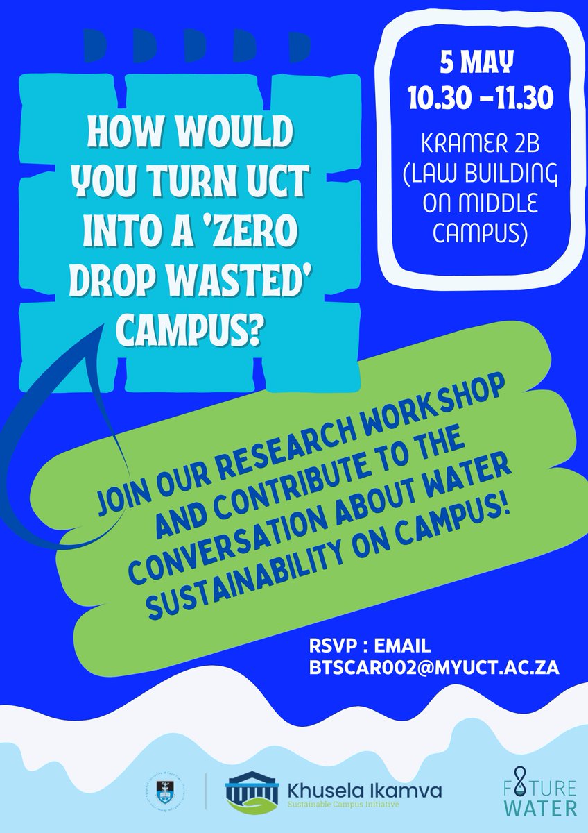 FutureWater tweet media