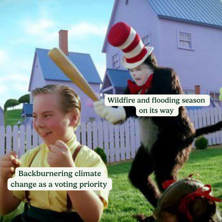 Voting isn't just your democratic duty, it’s your opportunity to demand a Green future. See you at the polls Monday, let’s make some change! 🙌🟢 #VoteForIt