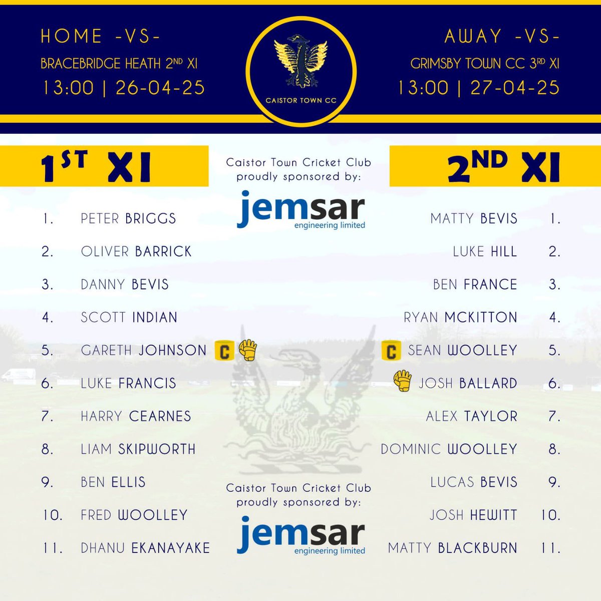 caistortowncc's tweet photo. Caistor 1sts begin life in Division 1 for the first time in 30 years naming much of the same team that floundered in 2024. Captain Jim Parker misses out with a back injury that plagued the Caistor talisman for much of the previous season. (1/3) https://t.co/2WRBDzgNAl