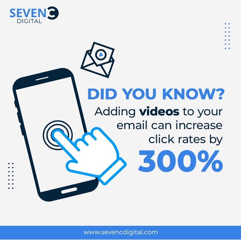 SevenCDigital's tweet photo. Hit play on your email campaigns! 🎥💌 Boost your click rates by up to 300% by adding videos. Ready to roll the reel on your marketing strategy? 

#VideoMarketing #EmailCampaigns https://t.co/ixv8lZ2h9T