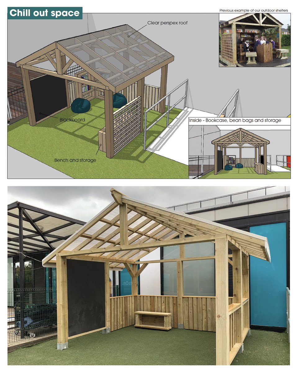 Get HandsOn tweet media