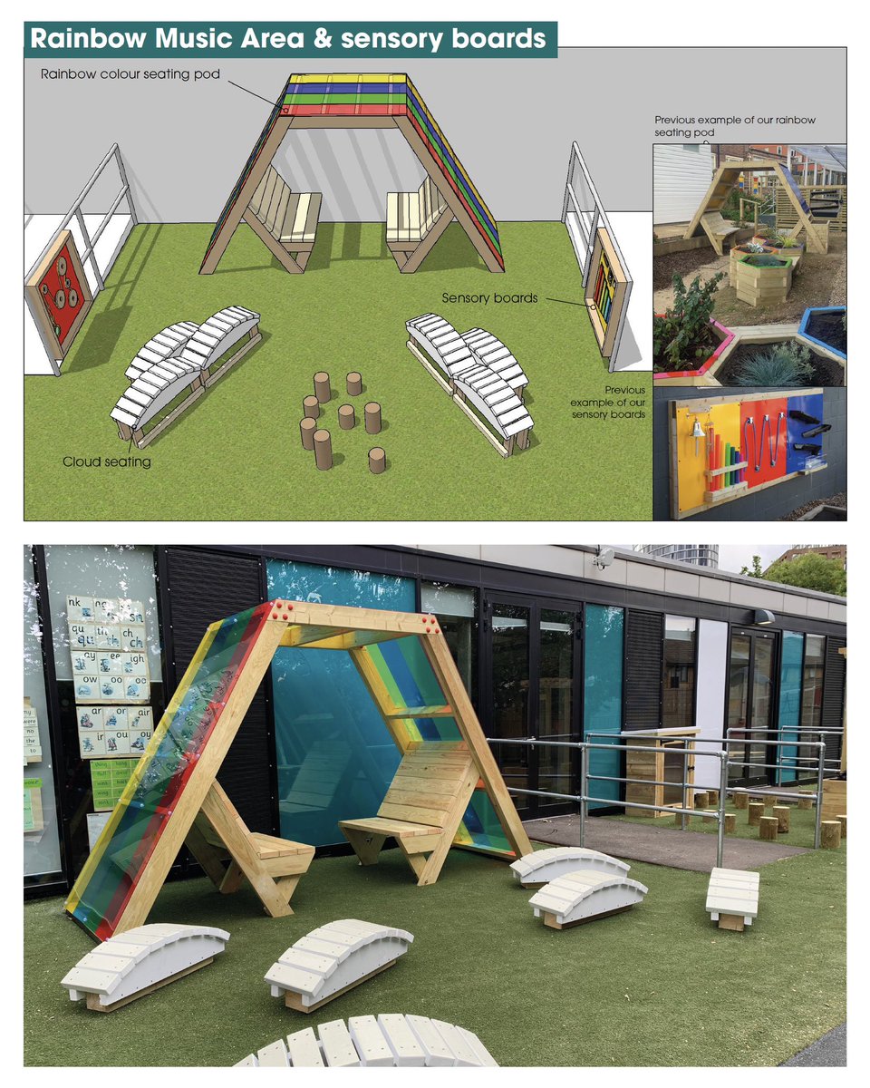 Get HandsOn tweet media