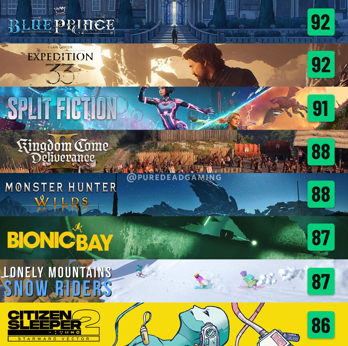 PureDeadGaming's tweet photo. 2025 was delivered in a big way so far. https://t.co/gMnzeeqVT7
