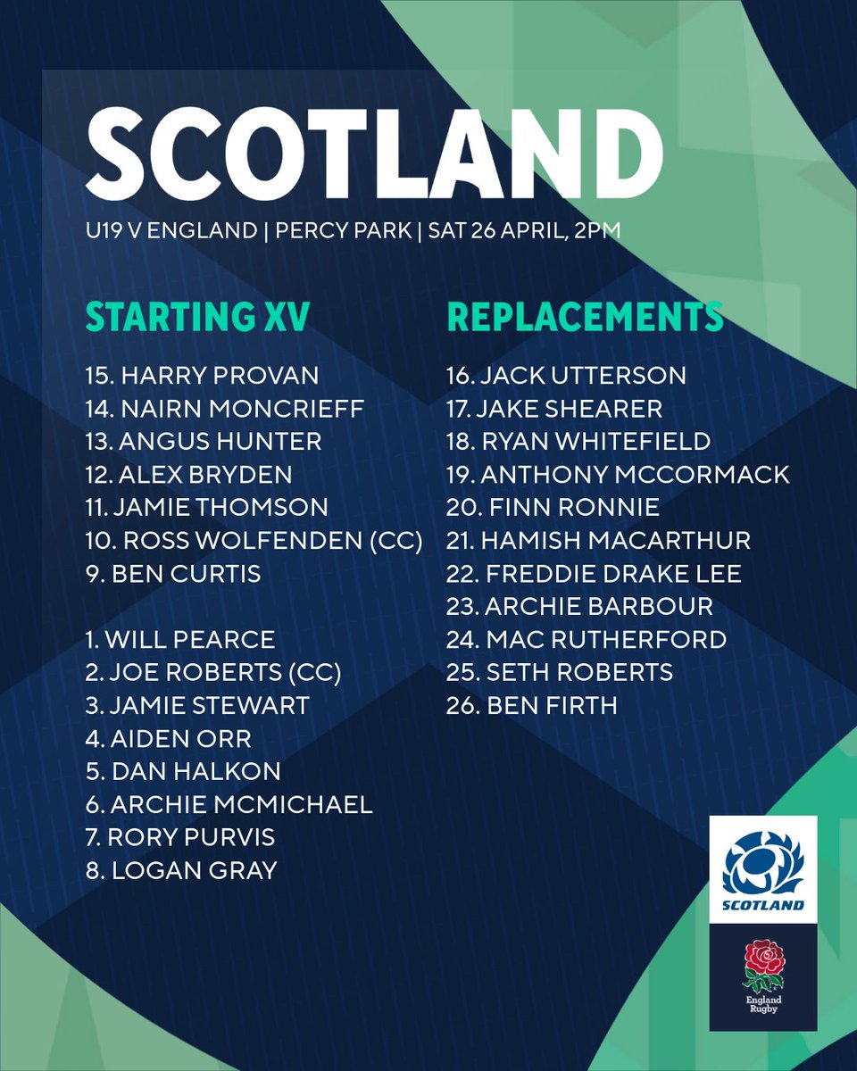 Scotlandteam's tweet photo. Scotland U19 squad taking on England at Percy Park Saturday 26 April 👊
Read more ➡ https://t.co/BhXPyqAmPR https://t.co/by2BMVwiRt