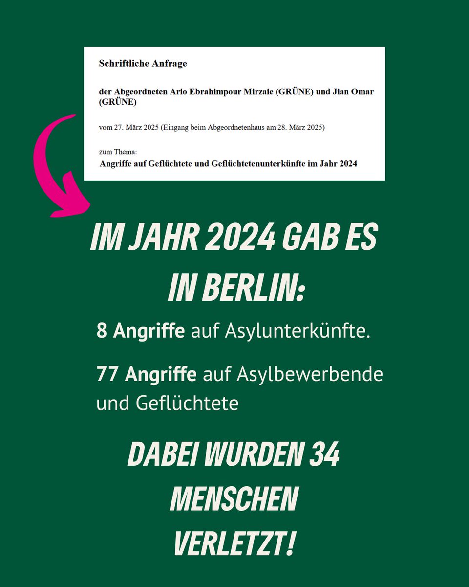 77 Angriffe auf Geflüchtetenunterkünfte in #Berlin. 34 Verletzte Menschen. 0 Konsequenzen! Der Schwarz-Rote #Senat verweist auf Sicherheitsdiensten &amp; Schulungen – aber will den Schutz nicht gewähren! Wo bleibt die klare Kante gegen politisch motivierte Gewalt gg. #Geflüchtete?