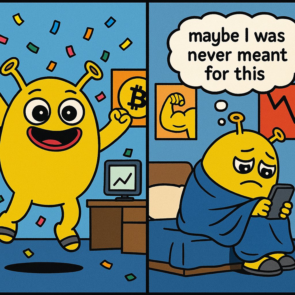 When the chart goes up 2%

Vs

When it goes down 1%