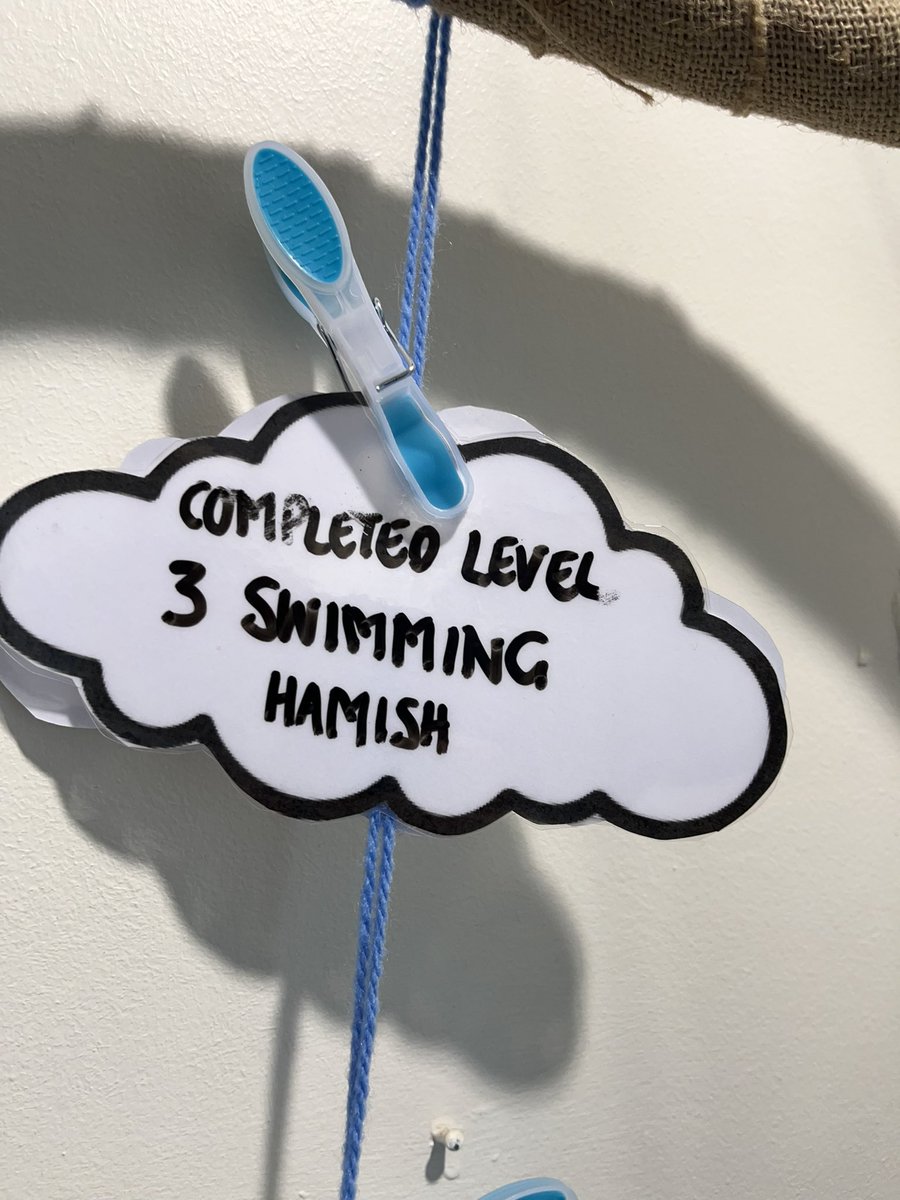 Bathgate Early Years Centre tweet media