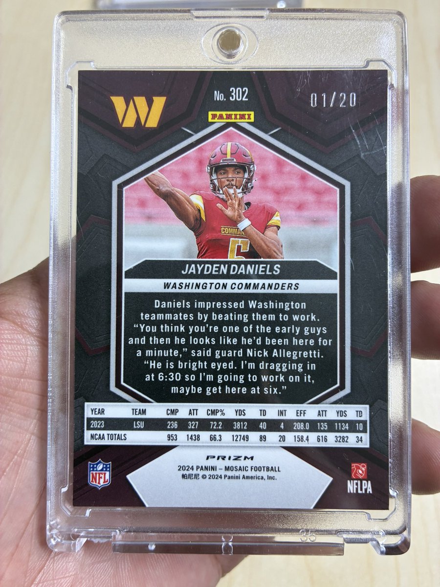 100 spots @ $8 each or 4 for $30

Top spot takes Jayden Daniels Mosaic /20🔥

Claim spots below/runs when full🤙🏼 

22/100 filled