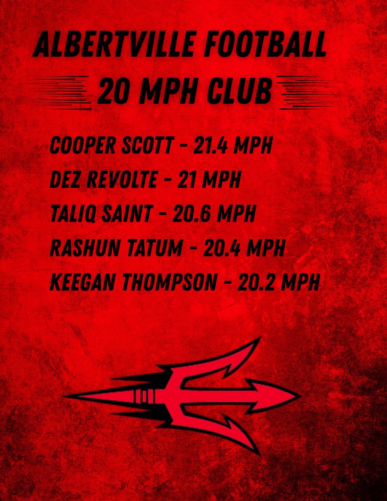 Albertville Football (@albertvillefb) on Twitter photo 