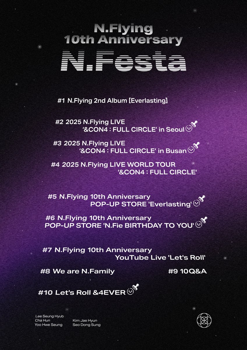NflyingChilefc tweet picture