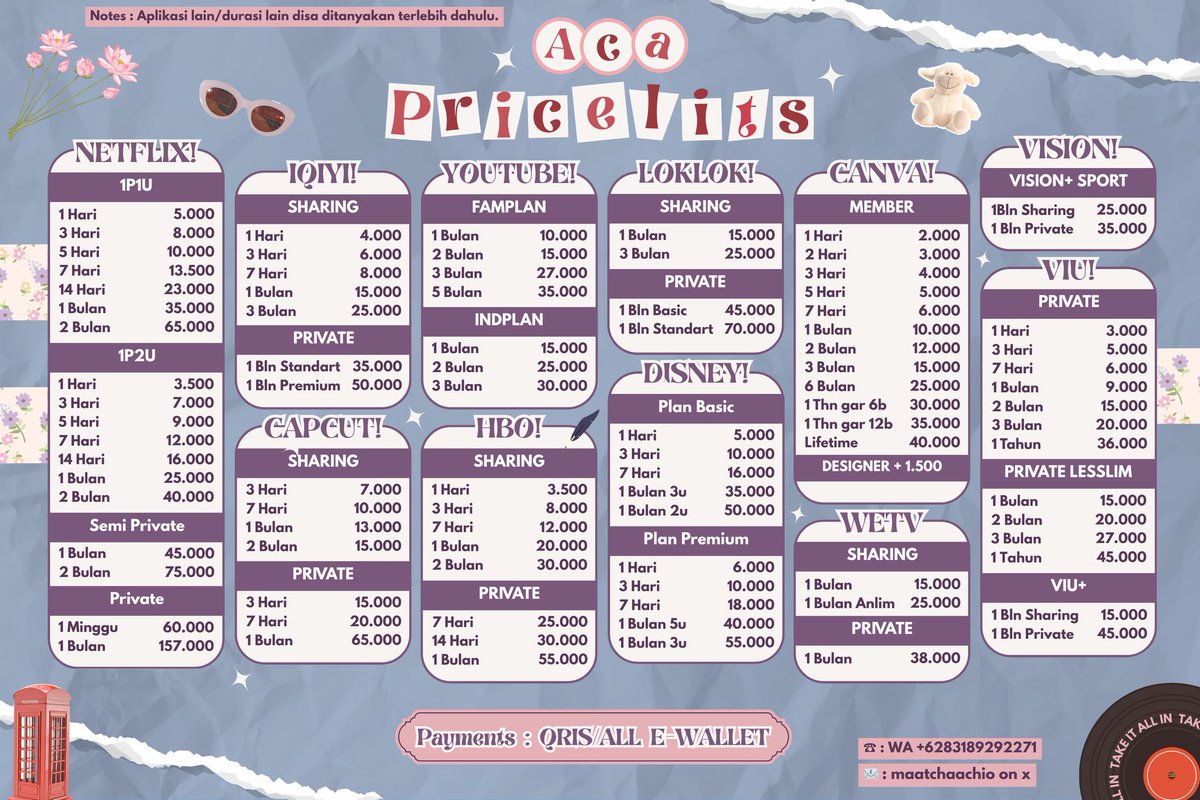 acaa jual app prem tweet media