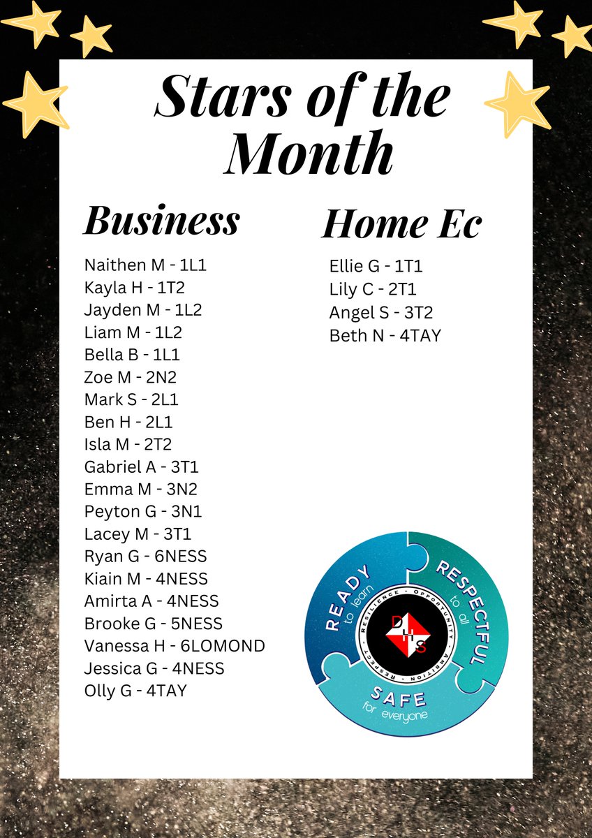 Congratulations to our <a href="/drumchapelhigh/">Drumchapel High</a> March Stars of the Month. Keep up the good work!⭐️⭐️⭐️