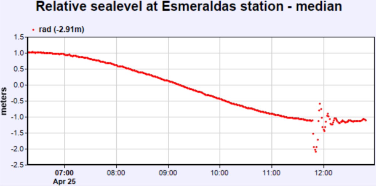 matías carvajal tweet media