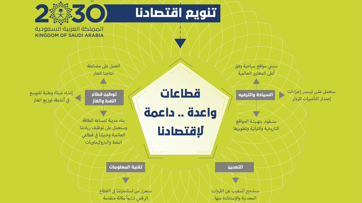 كولومبوس 🐪 tweet media