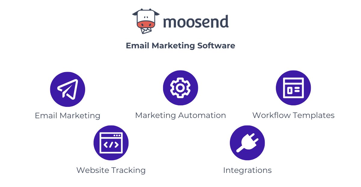 🐮 <a href="/moosend/">Moosend</a> has recently refreshed their branding and workflow editor. Also adding some interesting new features. I was stoked to do a full 2025 update, check it out: emailvendorselection.com/moosend-review/

#emailmarketing #emailtools #marketingautomation #leadgeneration