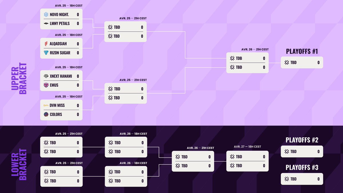 MATCHDAY
Erstes Games aus der Gruppenphase um 18 Uhr gegen <a href="/AlQadsiahES/">AlQadsiah Esports</a>!😼