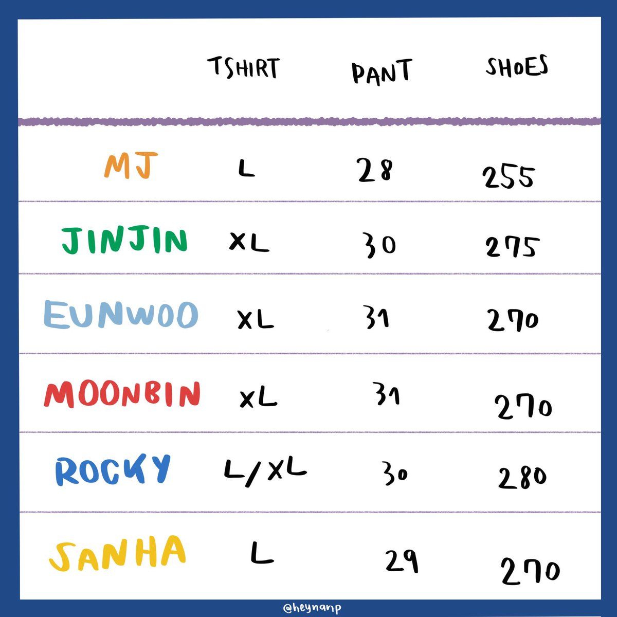 heaveunwoo's tweet photo. so by looking at their shoe sizes, which foot belong to whom? hahhajshah https://t.co/Bd7vrFVmit