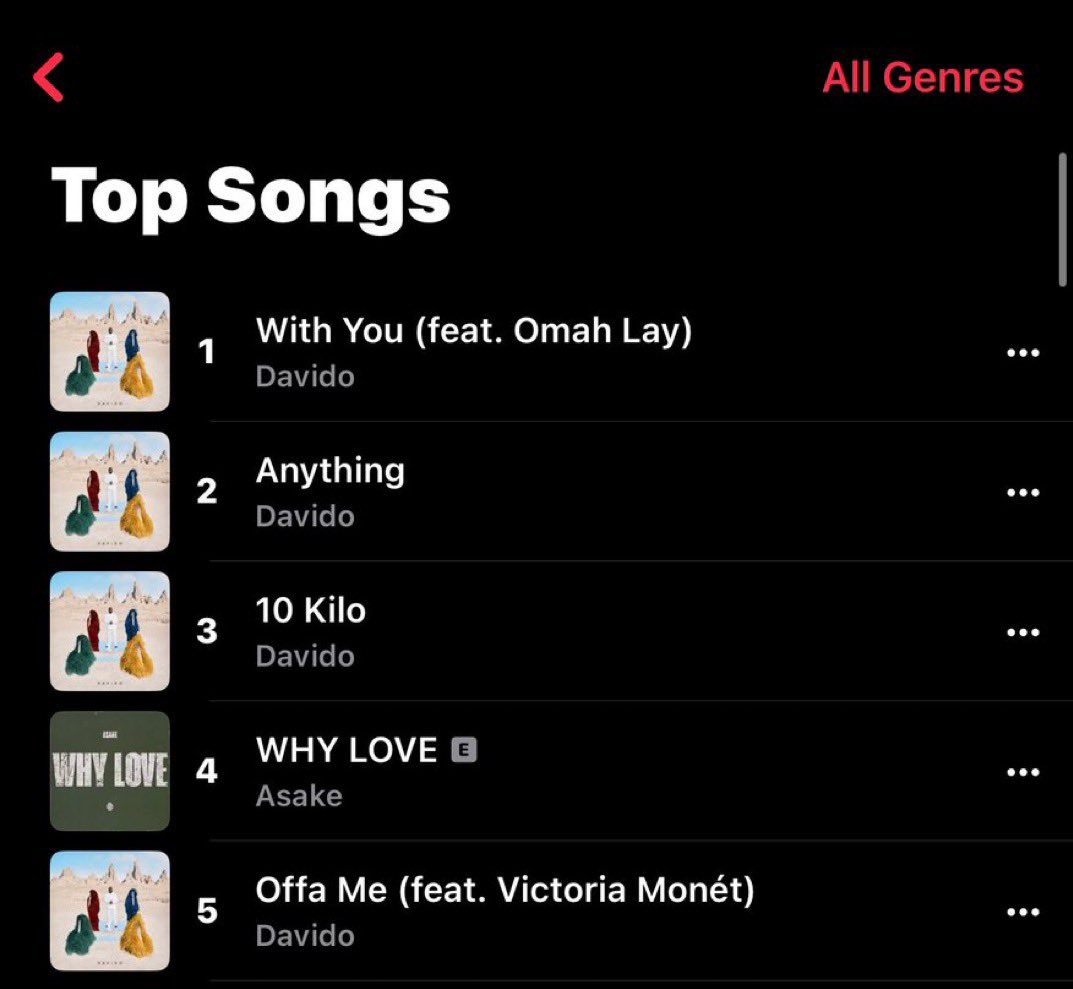 The landlord is still in his house. No shaking 5️⃣😂❤️