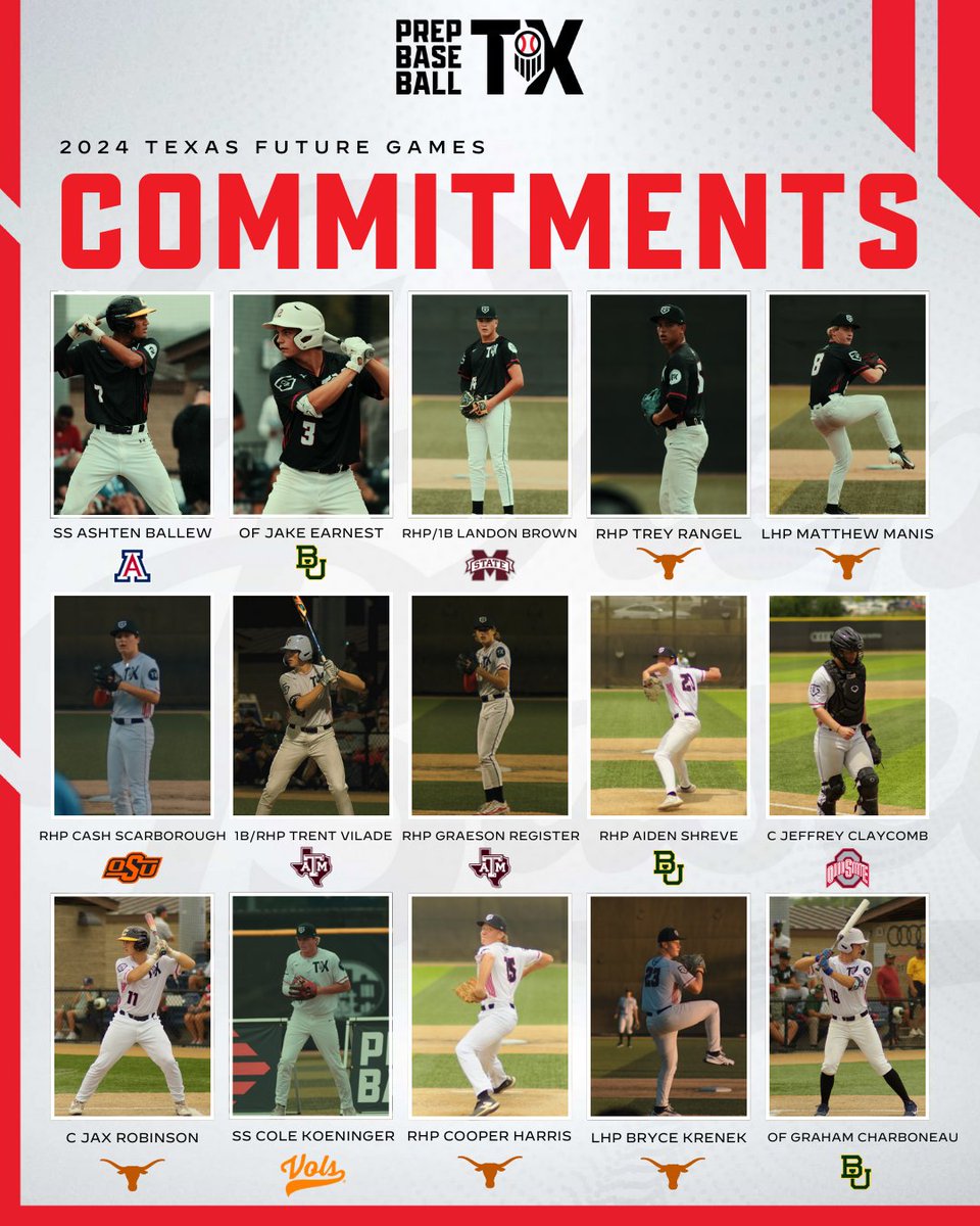 Prep Baseball Texas (@prepbaseball_tx) on Twitter photo π½π¦π₯π¦π£π πΎππππ€ π½π£ππππͺπ€
+ There have been 1οΈβ£5οΈβ£ P4 commits from last year's Future Games Team. <a href="/prepbaseball/">Prep Baseball</a>
+ Who will be representing Team TX this Summer at LakePoint in the premier event of the Summer?
Earn you inviteβ‘οΈ loom.ly/BKDWIBM
<a href="/PBRGowins/">Brandon Gowins</a> | π½π¦π₯π¦π£π πΎππππ€ π½π£ππππͺπ€
+ There have been 1οΈβ£5οΈβ£ P4 commits from last year's Future Games Team. <a href="/prepbaseball/">Prep Baseball</a>
+ Who will be representing Team TX this Summer at LakePoint in the premier event of the Summer?
Earn you inviteβ‘οΈ loom.ly/BKDWIBM
<a href="/PBRGowins/">Brandon Gowins</a> |