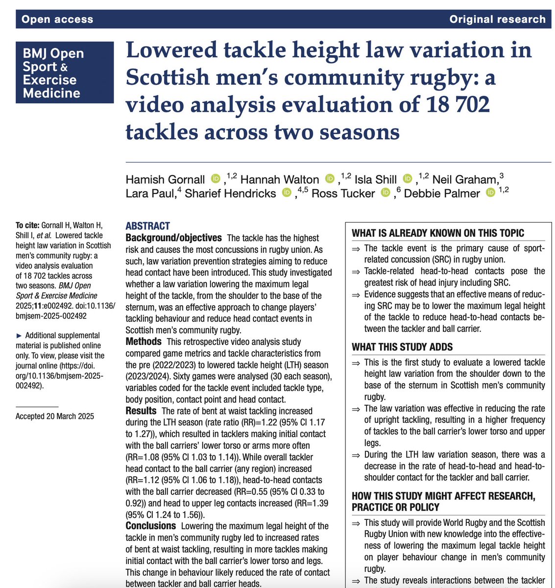 Sharief Hendricks 🇿🇦 (@sharief_h) on Twitter photo New Paper : Lowered tackle height law variation in Scottish men’s community rugby: a video analysis evaluation of 18 702 tackles across two seasons <a href="/HamishGornall/">Hamish Gornall</a> <a href="/BMJOpenSEM/">BMJ Open Sport & Exercise Medicine</a> bmjopensem.bmj.com/content/11/2/e… 🔬🏉 New Paper : Lowered tackle height law variation in Scottish men’s community rugby: a video analysis evaluation of 18 702 tackles across two seasons <a href="/HamishGornall/">Hamish Gornall</a> <a href="/BMJOpenSEM/">BMJ Open Sport & Exercise Medicine</a> bmjopensem.bmj.com/content/11/2/e… 🔬🏉