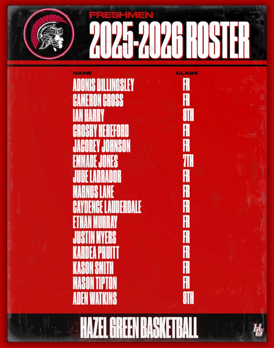 Exceptional spring week! Congratulations to each one of these young men on making the summer roster!