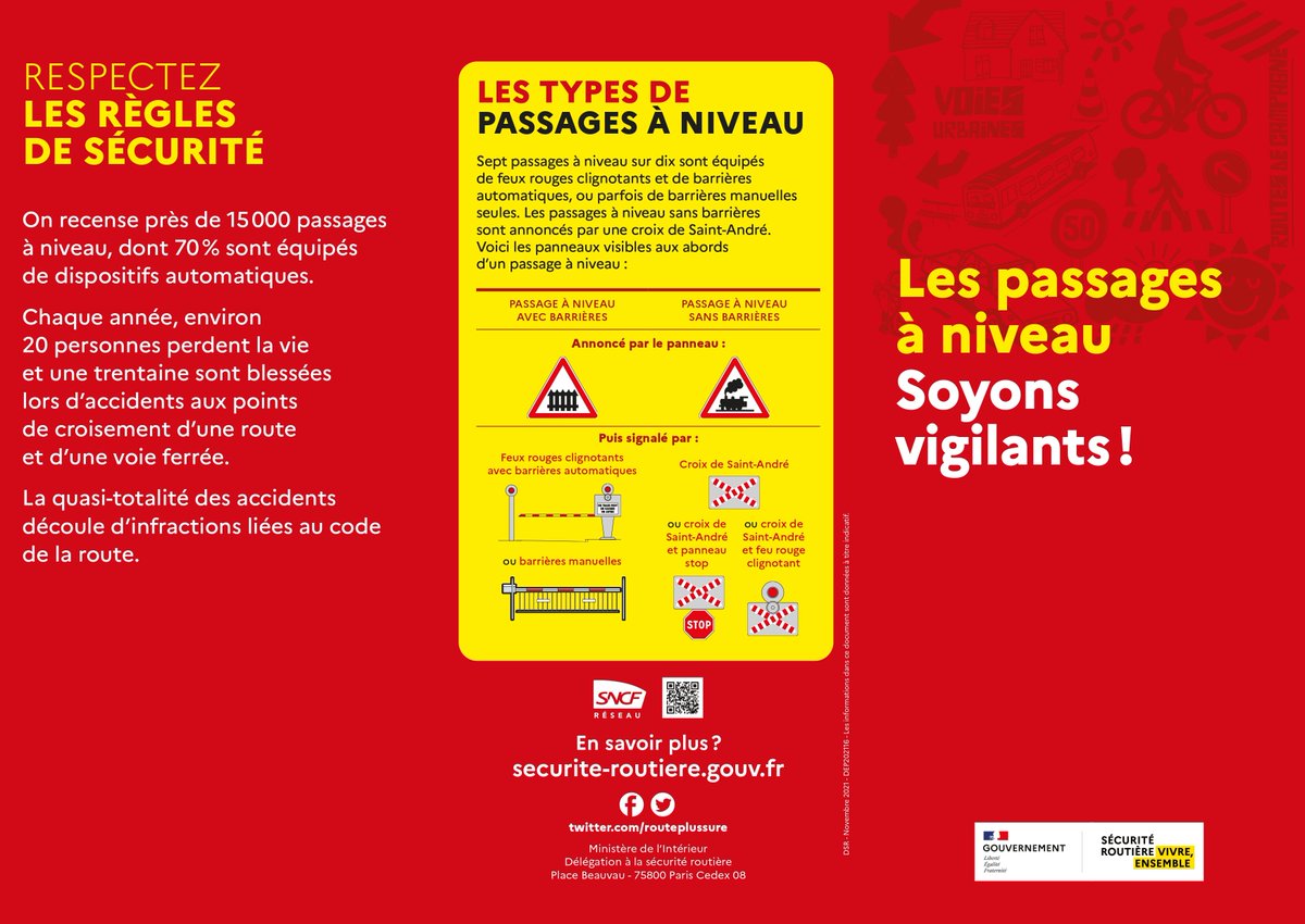 Image de Préfet Pas-de-Calais - #SécuritéRoutière
🚆🚗 Passages à niveau : soyons vigilants !
En France, chaque année, les passage