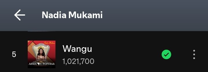 Peter Okoyo 🇰🇪 (@okoyo_peter254) on Twitter photo Nadia Mukami's hit single 'Wangu' featuring Sanaipei Tande has surpassed 1M streams on Spotify, it's Nadia's first song to hit the milestone while being the third song for Sanaipei to hit the milestone, congratulations 👏🏽
Cc. <a href="/nadia_mukami/">NADIA MUKAMI🇰🇪</a> <a href="/Sanaipei_Tande/">Sanaipei Tande</a> Nadia Mukami's hit single 'Wangu' featuring Sanaipei Tande has surpassed 1M streams on Spotify, it's Nadia's first song to hit the milestone while being the third song for Sanaipei to hit the milestone, congratulations 👏🏽
Cc. <a href="/nadia_mukami/">NADIA MUKAMI🇰🇪</a> <a href="/Sanaipei_Tande/">Sanaipei Tande</a>