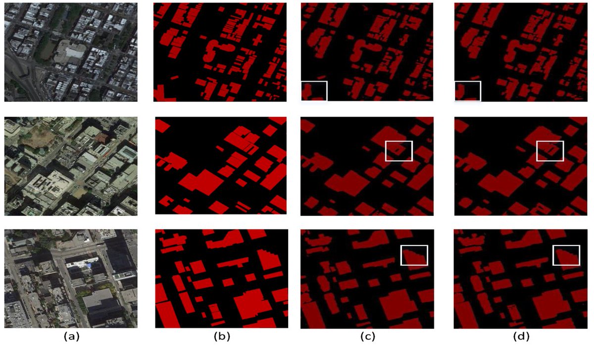 RemoteSens_MDPI's tweet image. 🏢🏨 #EUNet: Edge- #UNet for Accurate #Building #Extraction and Edge Emphasis in #Gaofen7 Images

✍️ Ruijie Han et al.
🔗 brnw.ch/21wSdDw