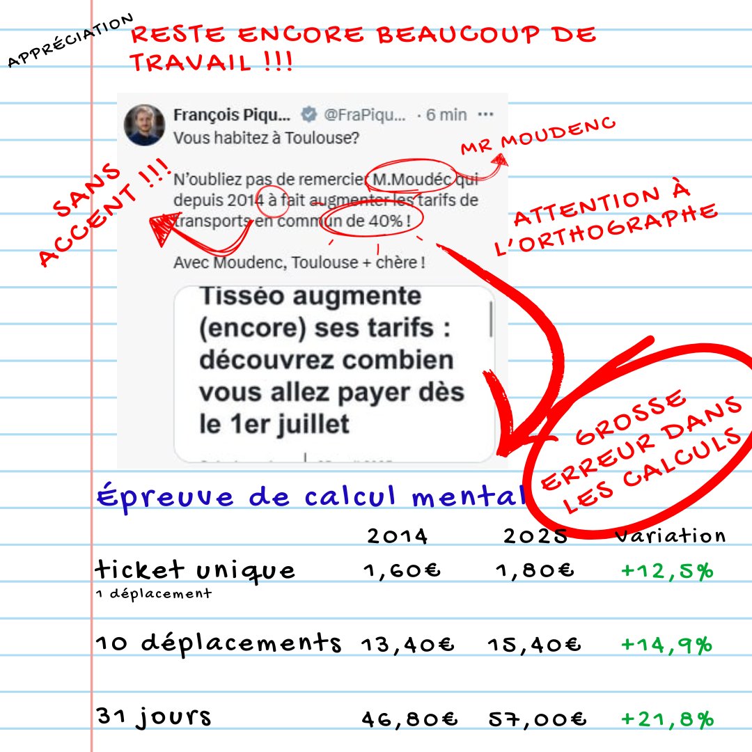 Copie à revoir Monsieur l'enseignant Piquemal, entre une erreur de calcul, des mensonges et des fautes...