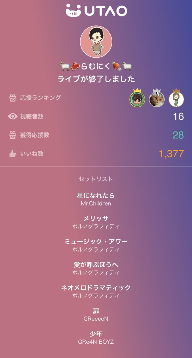 Ayaka2019_11's tweet image. 終わるのが早すぎる！笑
あと2枠くらいやってくれよ！w
🐏🥩らむにく🍖🐑のライブ配信は最高の歌声でした！ありがとう！
#UTAO #カラスタ karasta.net/profile/rr6319…