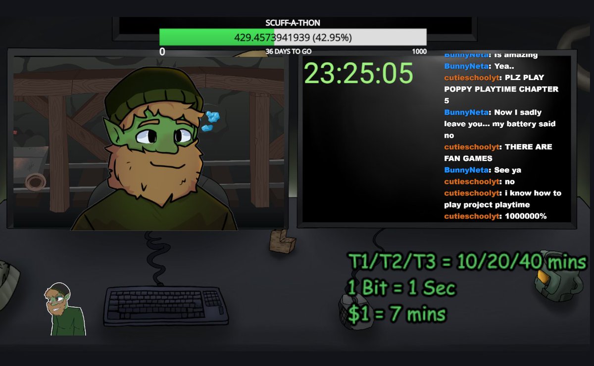 Zombie_Dwarf's tweet photo. finally under 24 hours since day 1 https://t.co/bZuCmephYh