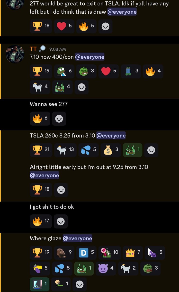 inkedcapital's tweet image. $TSLA swing weekly 260c 3.10 to 9.25 

GG