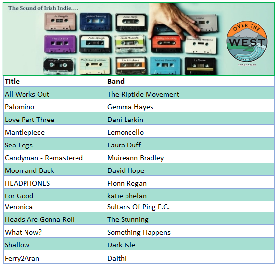 Ben McCormack Radio (@mccormackshow) on Twitter photo Join me for a special Fresh Éire this Saturday @ 7pm on Over The West Radio! I'll be shining a light on amazing Irish acts playing Doolin Folk Festival and Night and Day. Hope you can tune in! <a href="/NightDayFest/">Night and Day</a>
<a href="/riptidemovement/">The Riptide Movement</a> <a href="/gemma_hayes/">Gemma Hayes</a> <a href="/Dani_Larkin_/">Dani Larkin</a> <a href="/fionnregan/">Fionn Regan</a> <a href="/daithimusic/">Daithi</a> Join me for a special Fresh Éire this Saturday @ 7pm on Over The West Radio! I'll be shining a light on amazing Irish acts playing Doolin Folk Festival and Night and Day. Hope you can tune in! <a href="/NightDayFest/">Night and Day</a>
<a href="/riptidemovement/">The Riptide Movement</a> <a href="/gemma_hayes/">Gemma Hayes</a> <a href="/Dani_Larkin_/">Dani Larkin</a> <a href="/fionnregan/">Fionn Regan</a> <a href="/daithimusic/">Daithi</a>