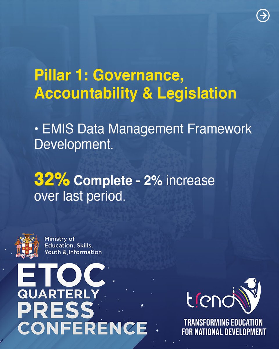 MOEYJamaica's tweet photo. This is the game changer! @IamDanaDixon #TREND #ETOCPressConference An update for the first quarter👇🏽 https://t.co/kS7Jq85Wru